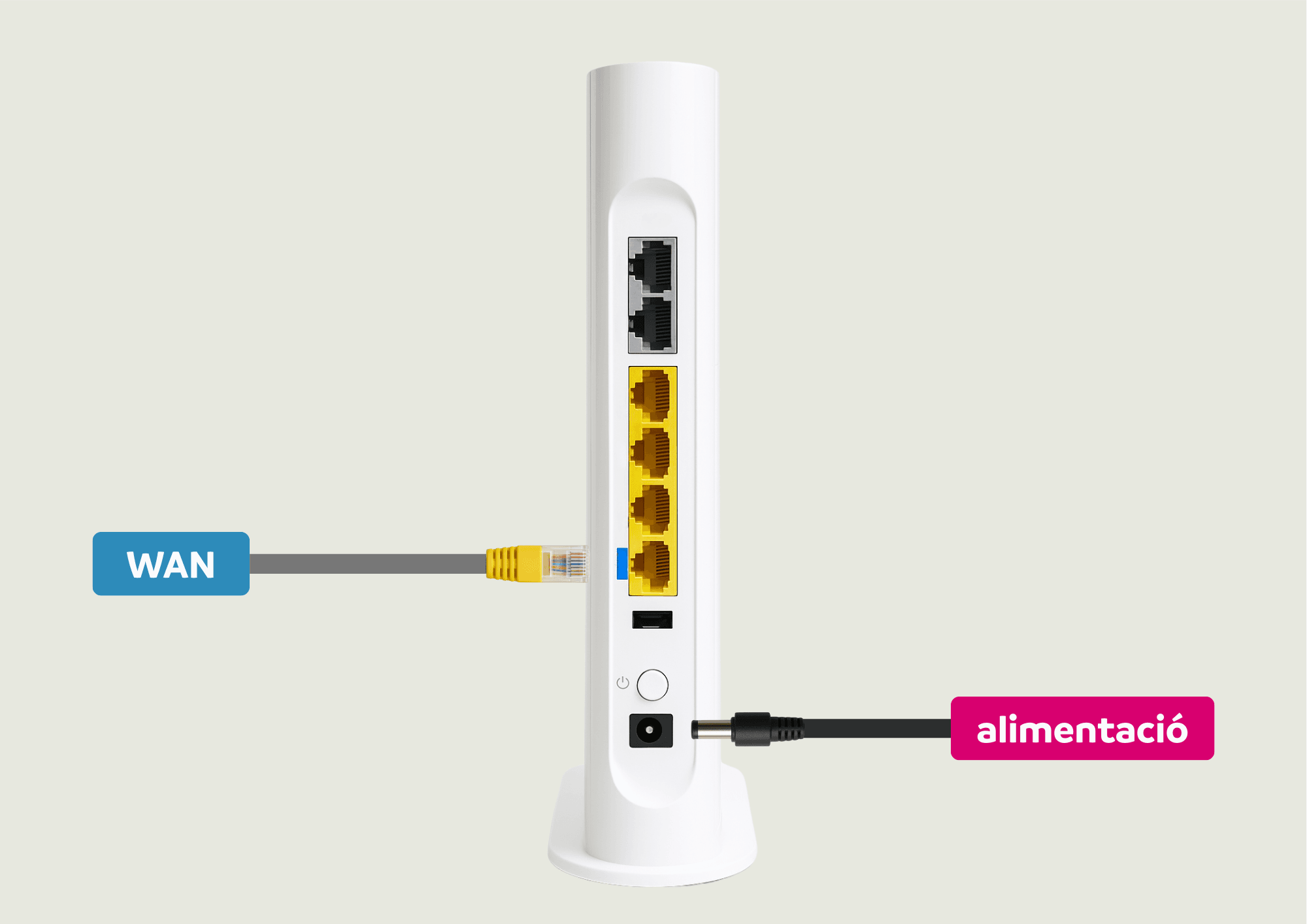 Pas 3: Connecta el cable d'alimentació