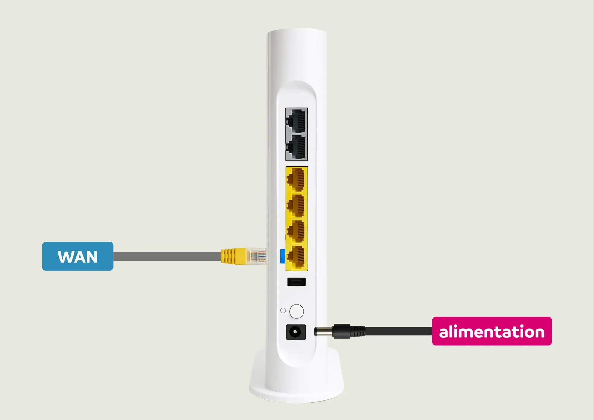 Étape 3: Connectez le câble d’alimentation