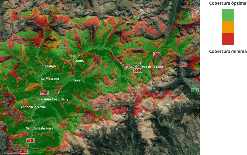 Network coverage