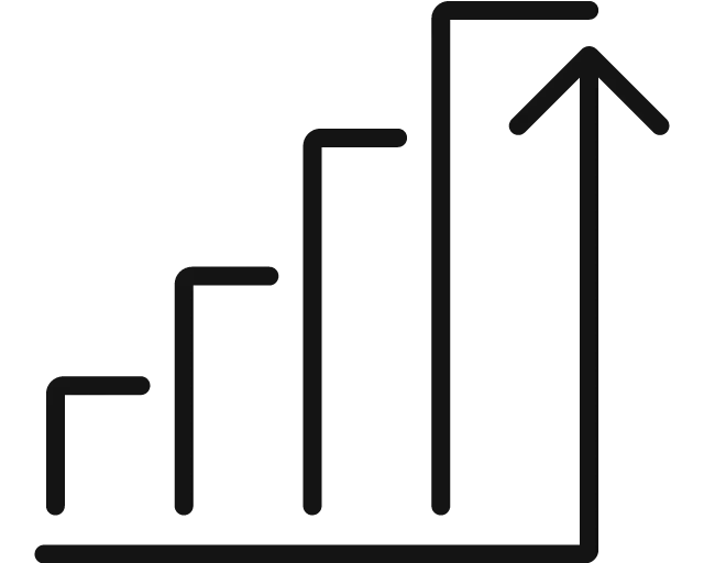 Advanced control and analysis